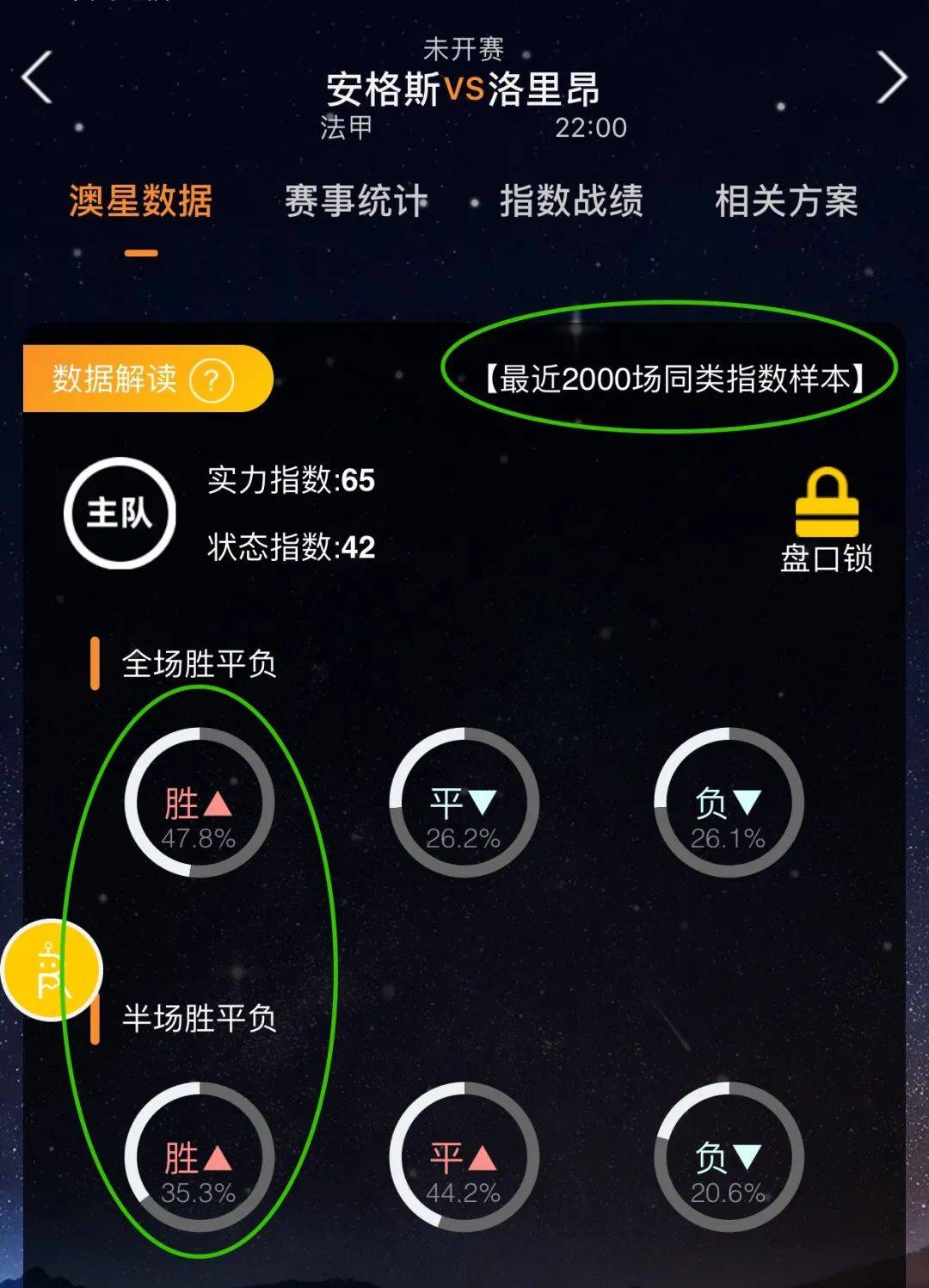 比赛注